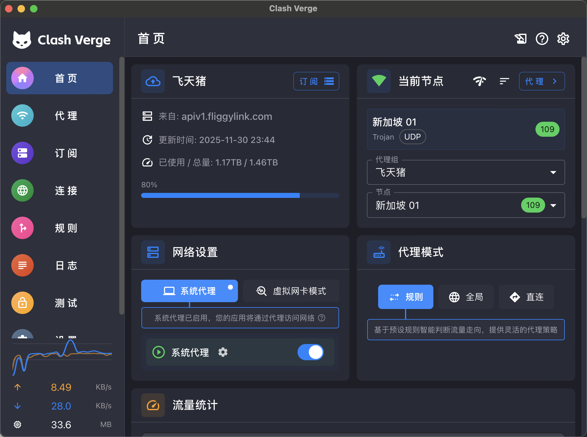 Clash Verge Rev 主界面仪表盘截图